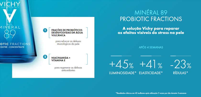 Resultados obtidos com o Vichy Mineral 89 Probiotic Fractions.